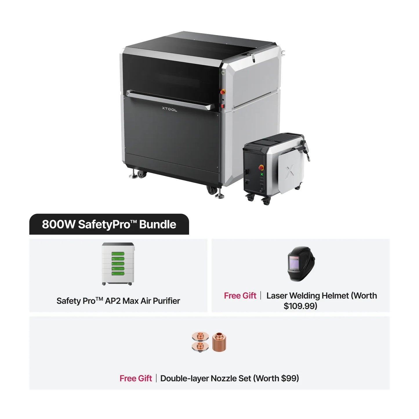 800W SafetyPro Bundle