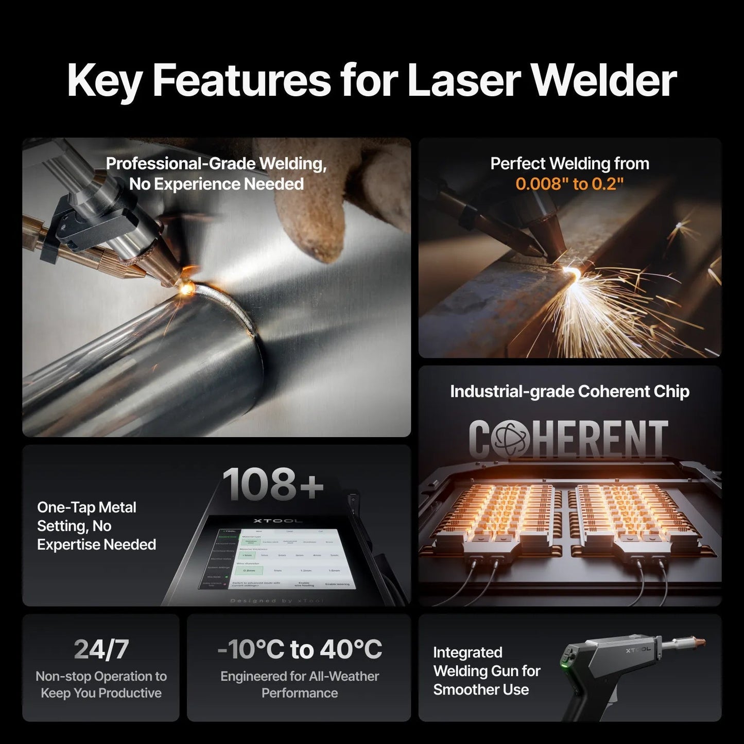 xTool MetalFab Laser Welder/ CNC Cutter - image 9